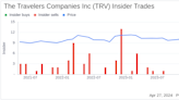 Insider Sell: EVP & CFO Daniel Frey Sells 5,000 Shares of The Travelers Companies Inc (TRV)