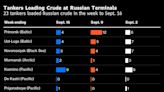 Russian Oil Flows Dive, Hurting Putin's War Chest