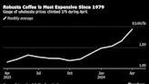 Coffee Variety Is Priciest Since 1970s in Blow to Instant Brews