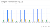 Colgate-Palmolive Co (CL) Surpasses Analyst Revenue Forecasts with Strong Q1 2024 Performance