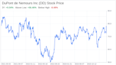 Decoding DuPont de Nemours Inc (DD): A Strategic SWOT Insight