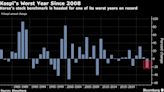 South Korean Equities Eye Worst Year Since 2008 on Chip, Entertainment Stocks