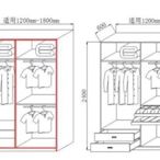 台中系統櫃-衣櫃設計.多樣化.大改造