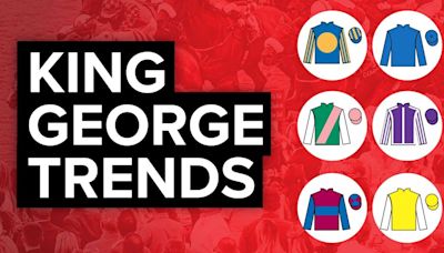 Who will win the 2024 King George VI and Queen Elizabeth Stakes at Ascot based on previous trends?