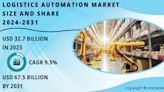 Logistics Automation Market is Hit to USD 67.5 Billion by 2031, driven by increasing growing of Supply Chain Complexity