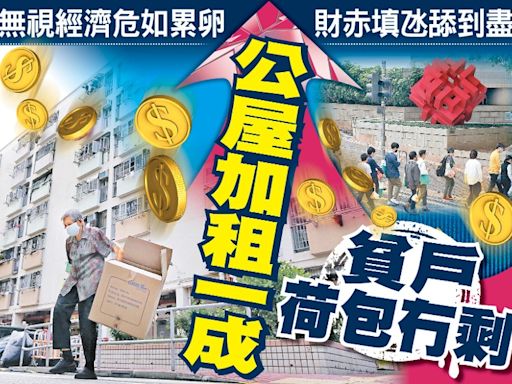 東方日報A1：公屋加租一成 貧戶荷包冇剩