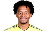 Juan Cuadrado