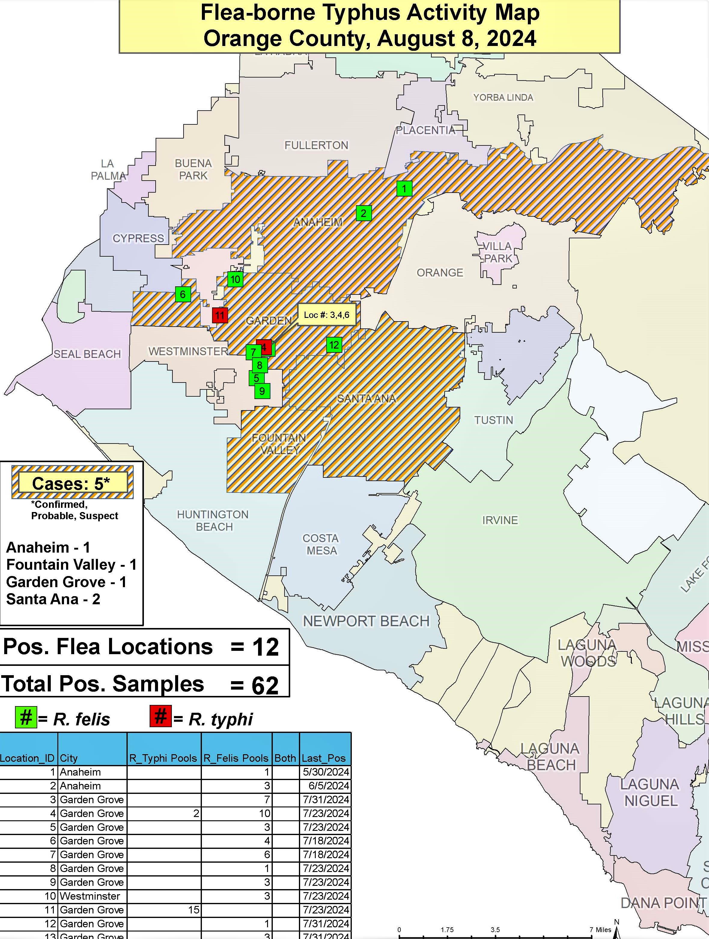 Human case of flea-borne typhus in Fountain Valley is O.C.'s fifth this season