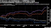中国央行对人民币置评风格趋于谨慎 稳定调性中或暗藏贬值空间