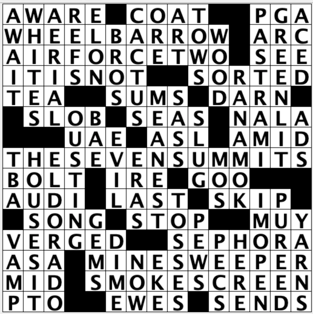 Off the Grid: Sally breaks down USA TODAY's daily crossword puzzle, On Top of the World