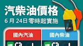 明日起國內汽、柴油各調降0.1元