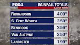 Dallas-Fort Worth rainfall totals: North Texas soaked by rain