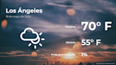 Pronóstico del clima en Los Ángeles para este sábado 18 de mayo - La Opinión