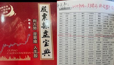 內地股市奇書 8年前預測2024年會出現牛市