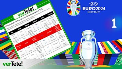 Eurocopa 2024: calendario de todos los partidos de octavos de final en TVE, narradores y cuándo juega España