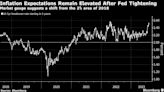 Medida inflación mercado de bonos pone en duda victoria de Fed