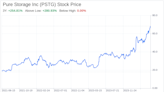 Decoding Pure Storage Inc (PSTG): A Strategic SWOT Insight