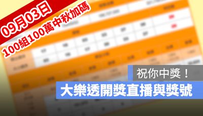 9月3日大樂透「100組100萬」中秋加碼開獎：開獎號碼與加碼獎號查詢