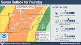 Middle TN weather: Storms bring tornado warnings, damage across region Thursday