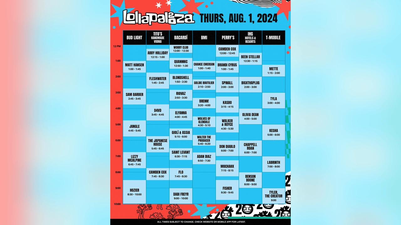 Lollapalooza 2024: Set times, day-to-day schedule released