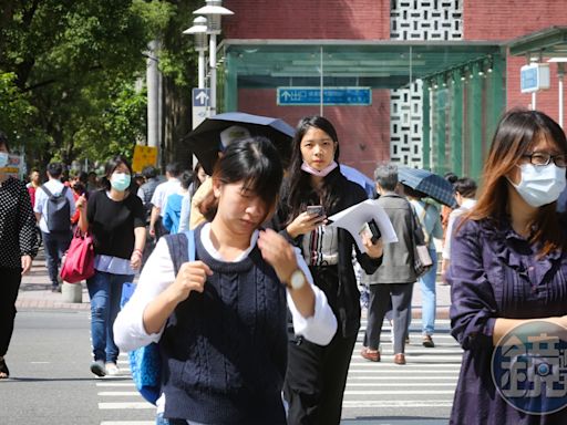 全台高溫持續！18縣市高溫警報來襲 中部以北慎防午後大雷雨