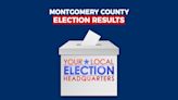 Montgomery County, TN Election Results: March 5, 2024