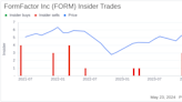 Insider Sale: Director Brian White Sells 3,290 Shares of FormFactor Inc (FORM)
