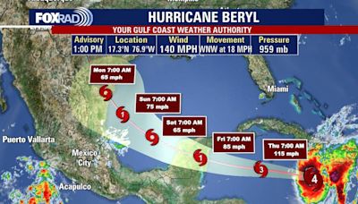Hurricane Beryl tracker: Updates, projected path, location on Wednesday