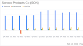 Sonoco Products Co (SON) Reports Solid 2023 Financial Results Amidst Macroeconomic Challenges