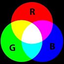 Color theory