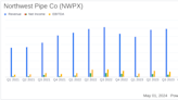 Northwest Pipe Co Surpasses Analyst Revenue Forecasts with Record Q1 Results