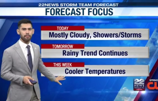 LIVE RADAR: Scattered showers, thunderstorms throughout Sunday