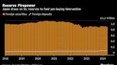 Japan’s Reserves Tally Likely Too Early to Reflect Intervention