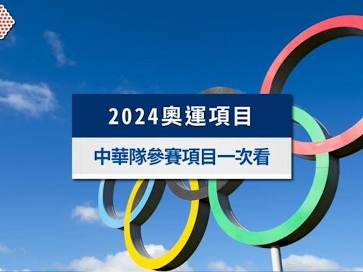 2024奧運項目全攻略！中華隊比賽名單，新增及取消項目一覽│TVBS新聞網
