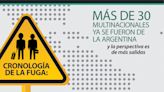 Éxodo de empresas: esta es la lista de firmas que dejaron el país en los últimos años