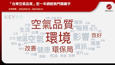 2024臺灣國際熱氣球嘉年華來啦！台東空氣品質全國奪冠 一起飛上高空「深呼吸」