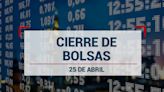 Cierre de BMV hoy 25 de abril 2024 y el precio del dólar en México