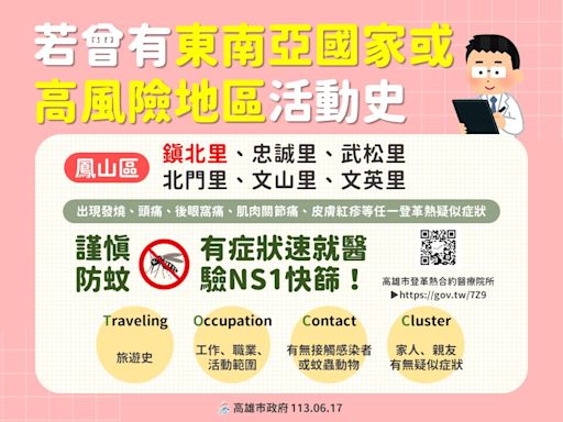 近兩週進出鳳山疫情警戒區民眾 出現疑似症狀速就醫 | 蕃新聞