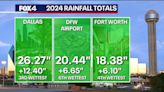 Dallas weather: 2024 has been one of the wettest years on record