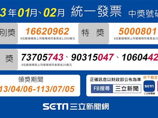 倒數5天！1-2月「3張千萬元發票」沒人領 他繳60元停車費變富翁