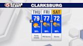Mostly sunny Thursday before more rain to end the week
