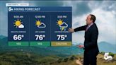 Scattered thunderstorms Tuesday ahead of a rainy & cooler Wednesday