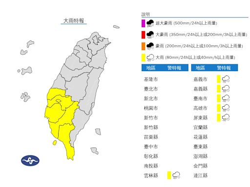 南北天氣兩樣情！大雨轟炸6縣市 4地高溫飆36度