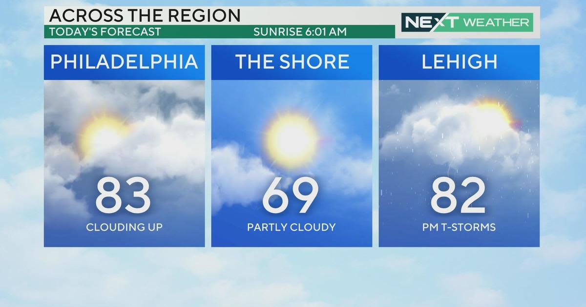 Warm again in Philadelphia Tuesday, chance for thunderstorms later this evening