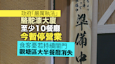 駱駝漆大廈至少10間餐廳今暫停營業 人流大減