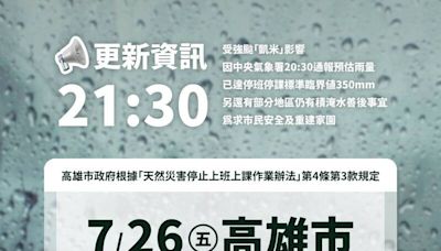 高雄7/26停班停課 各醫院看診狀況一次看 - 自由健康網