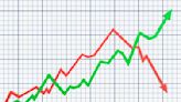 Yield differentials sway back to the buck [Video]