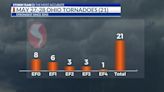 Remembering the Memorial Day tornado outbreak in 2019