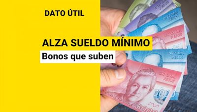¿Qué bonos suben con el alza del sueldo mínimo en Chile?