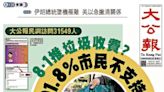 ﻿反映民意/大公民調：逾九成市民不支持8．1推行